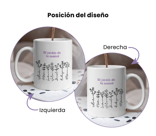 Posición del diseño de la taza